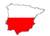 AVANTI CONFECCIONES - Polski